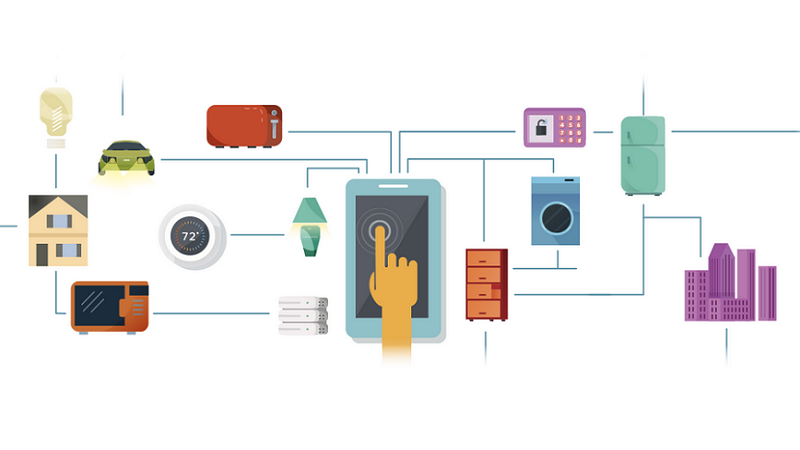 Smartphone será o controle remoto da Internet das Coisas.