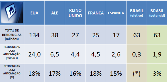 2015_potencial2