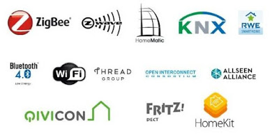 CES 2016: quais as tendências para os protocolos da casa inteligente?