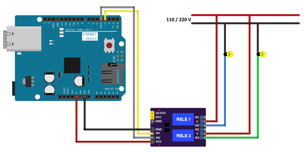 modulo_rele_2canais_ethernet-shield