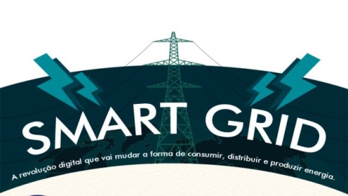 Especial: Smart Grids no Brasil
